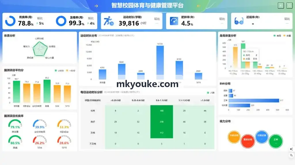 联赛青少年锦标赛MK体育实名核验